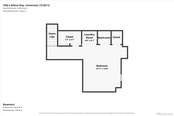 7566 S Willow Way, Centennial, CO 80112