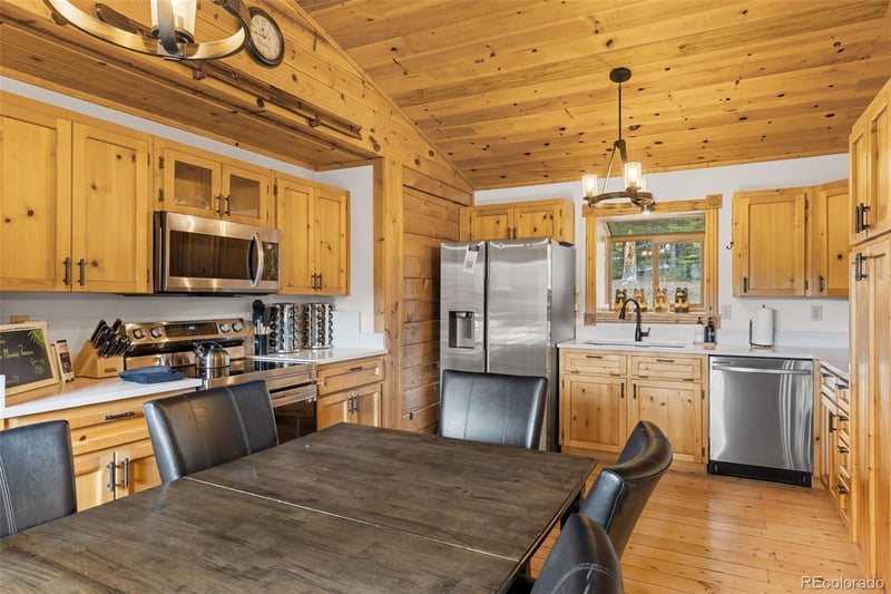 231 Kimmes Ln, Breckenridge, CO 80424