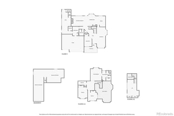 5335 S Flanders Way, Centennial, CO 80015