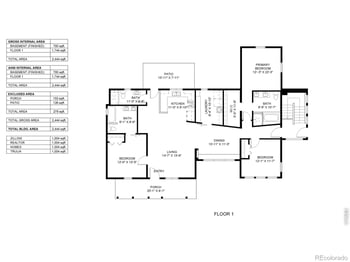 728 Cherry St, Fort Collins, CO 80521