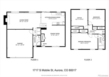 1717 S Mobile St, Aurora, CO 80017