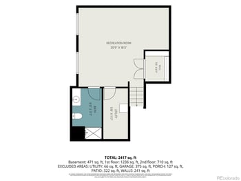 3265 S Logan St, Englewood, CO 80113