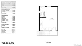 2135 S High St, Denver, CO 80210