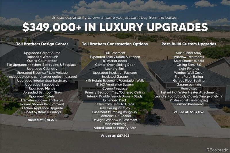 5647 Water Avens Dr, Castle Rock, CO 80104