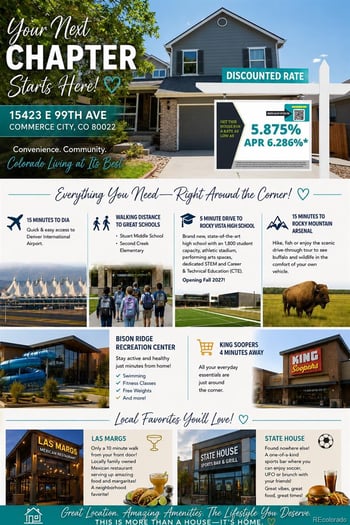 15324 E 99th Ave, Commerce City, CO 80022