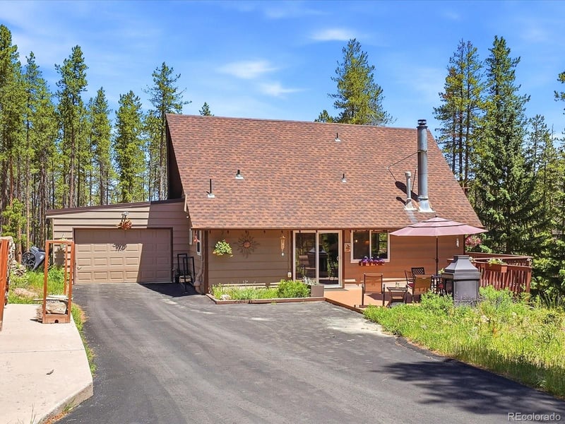32627 Lila Dr, Conifer, CO 80433