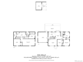 6521 S Logan St, Centennial, CO 80121
