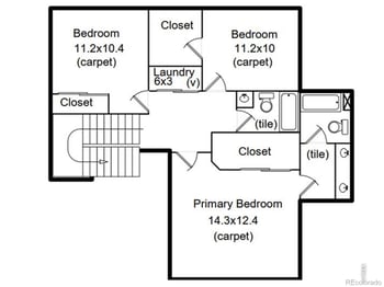 3756 Gardenwall Ct, Fort Collins, CO 80524