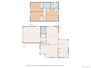 19976 E Lehigh Pl, Aurora, CO 80013