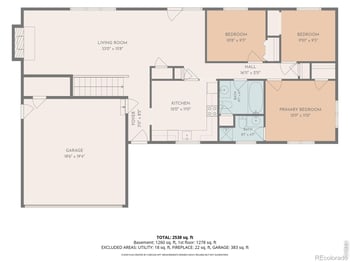 621 39th Ave, Greeley, CO 80634
