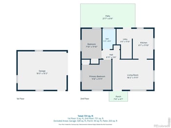 2316 6th Ave, Greeley, CO 80631