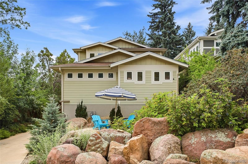 1550 Bluebell Ave, Boulder, CO 80302