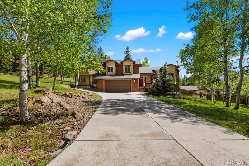 1231 Telemark Dr, Woodland Park, CO 80863