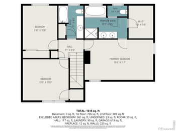 915 Kansas Ave, Berthoud, CO 80513