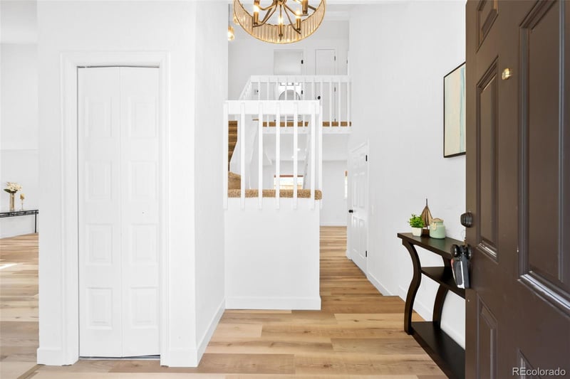 3595 Richfield Way, Aurora, CO 80013