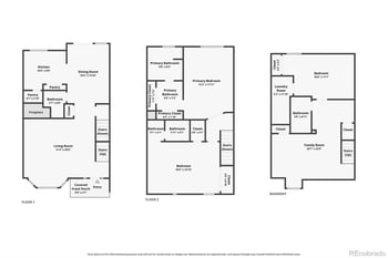7605 Cove Cir, Centennial, CO 80122
