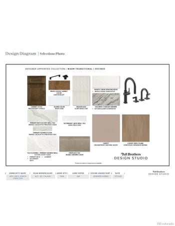12694 W Fremont Dr, Littleton, CO 80127