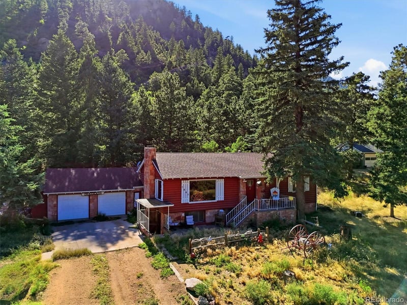7865 W Us Highway 24, Cascade, CO 80809