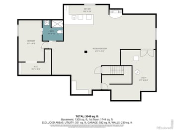 1505 Farmland St, Loveland, CO 80538