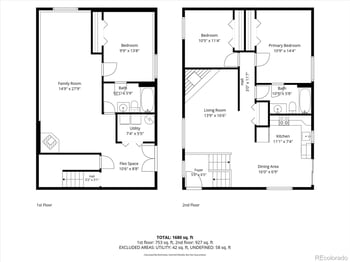 13183 Piute Dr, Pine, CO 80470
