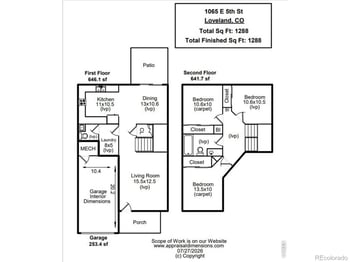 1065 E 5th St, Loveland, CO 80537