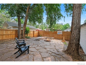 505 Locust St, Fort Collins, CO 80524