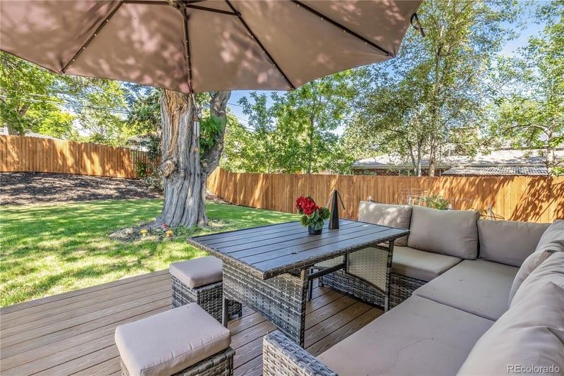 2615 Raleigh St, Denver, CO 80219