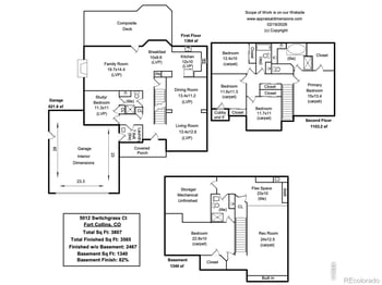 5012 Switchgrass Ct, Fort Collins, CO 80525