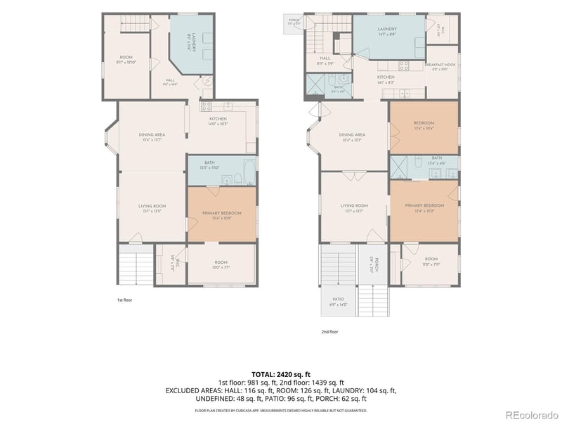 515 Pine St, Julesburg, CO 80737