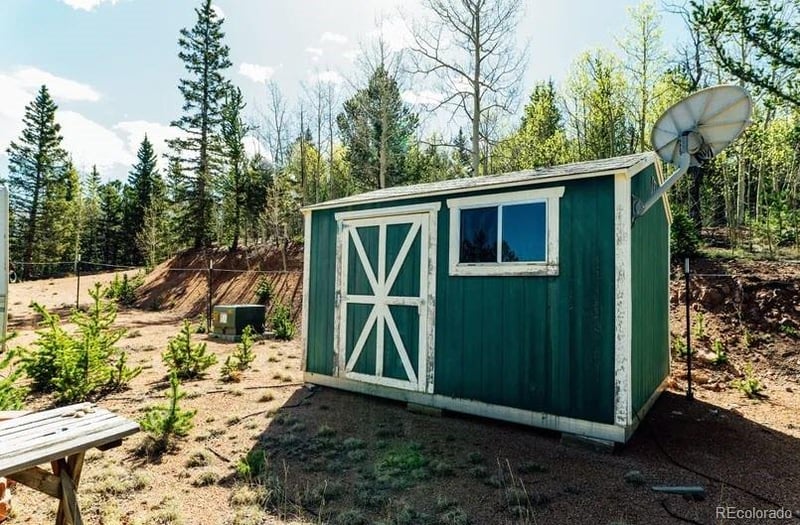 977 County Road 61, Divide, CO 80814