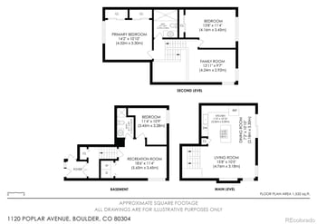 1120 Poplar Ave, Boulder, CO 80304