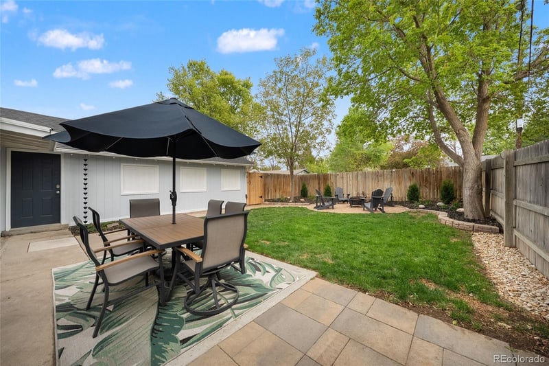 4676 S Lincoln St, Englewood, CO 80113