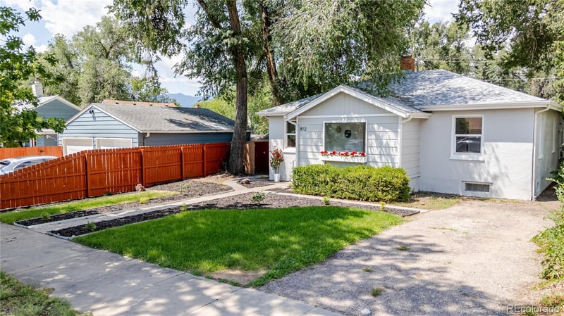 812 N Institute St, Colorado Springs, CO 80903