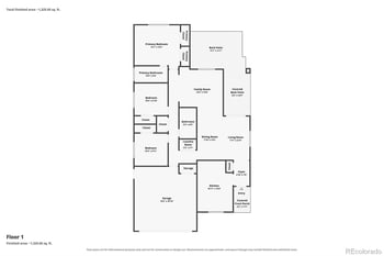 837 Ardath Ln, Pueblo, CO 81005