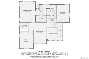 5835 Thurber Dr, Colorado Springs, CO 80924