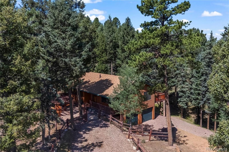 101 Heather Cir, Divide, CO 80814