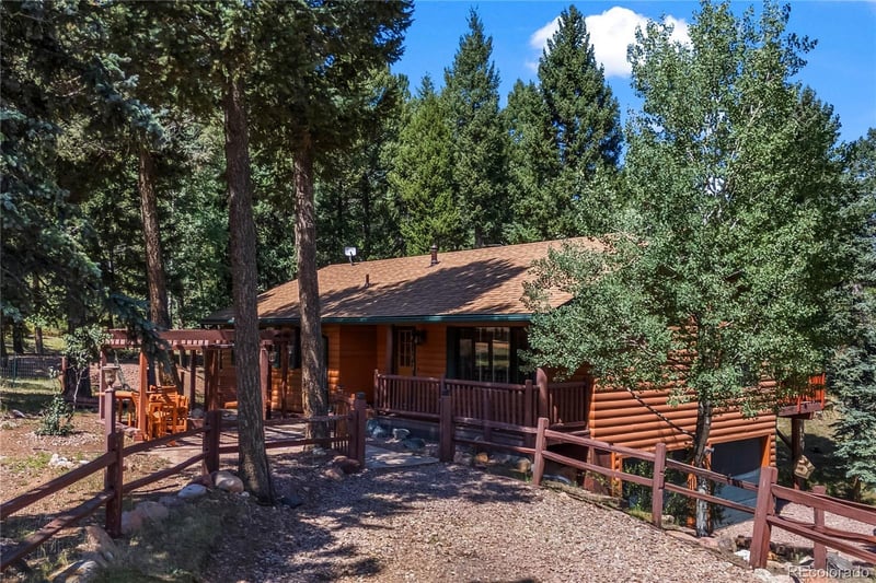 101 Heather Cir, Divide, CO 80814