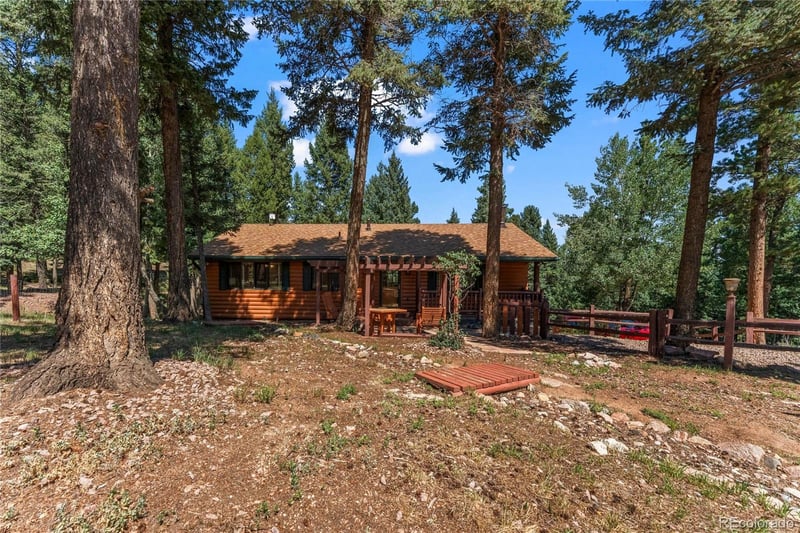 101 Heather Cir, Divide, CO 80814