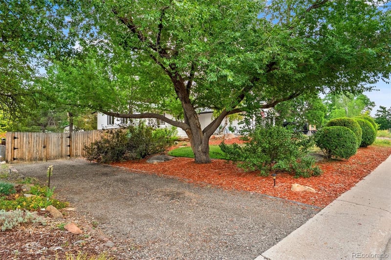 8060 S Kendall Blvd, Littleton, CO 80128