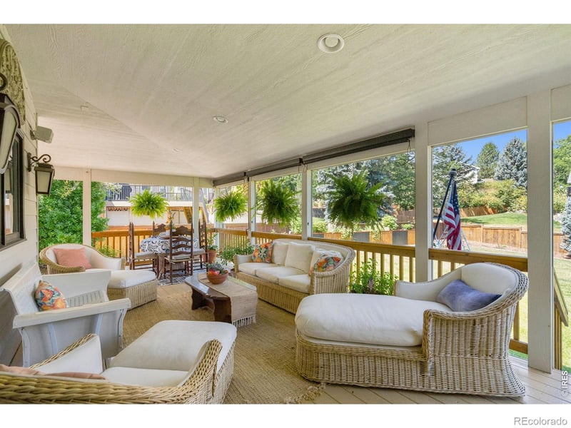 1031 Battsford Cir, Fort Collins, CO 80525