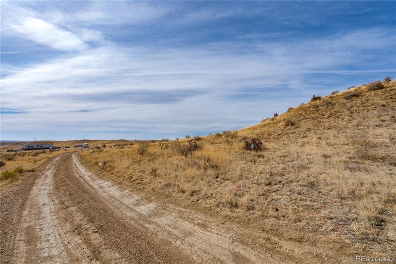 5975 Rattlesnake Point, Fountain, CO 80817