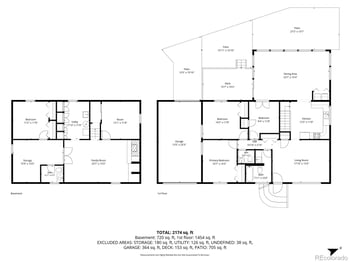 2616 San Miguel St, Colorado Springs, CO 80909