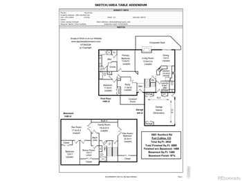 3801 Kentford Rd, Fort Collins, CO 80525