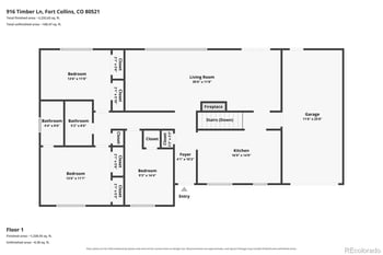 916 Timber Ln, Fort Collins, CO 80521