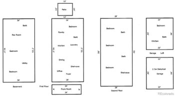 3275 S Logan St, Englewood, CO 80113