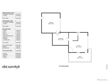 308 Parkview Ln, Estes Park, CO 80517
