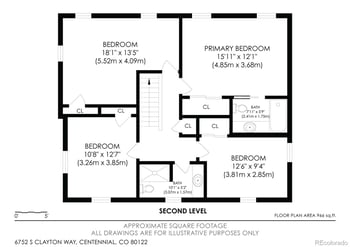 6752 S Clayton Way, Centennial, CO 80122