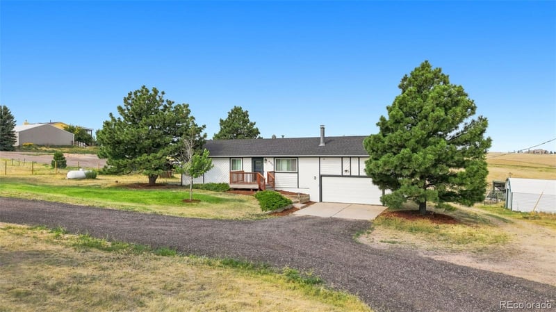 41273 Dublin Dr, Parker, CO 80138