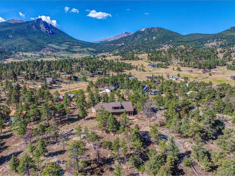 2720 Sunset Ln, Estes Park, CO 80517