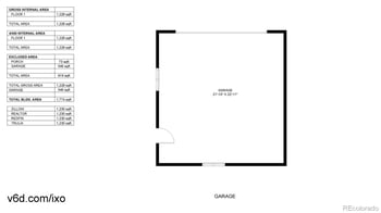 1631 W Hoye Pl, Denver, CO 80223